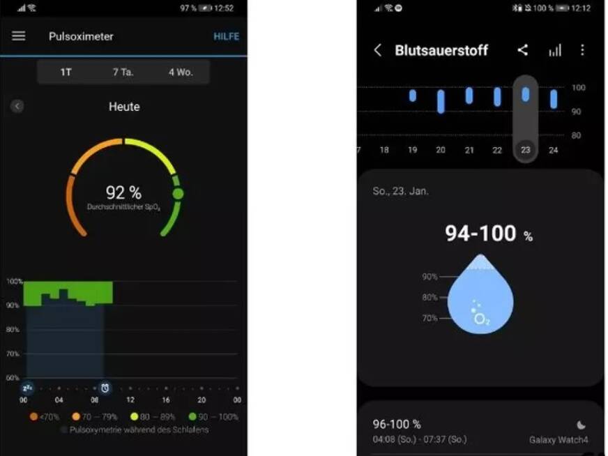 saturation oxygene montre connectee